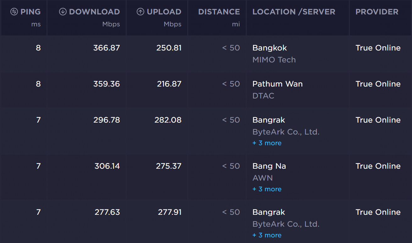 ชั้น 1 โซนหน้าบ้าน /review-tplink-ax23/ax23_speedtest_1stfloor_front.png